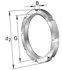 TUERCAS MANGUITO FAG KM21