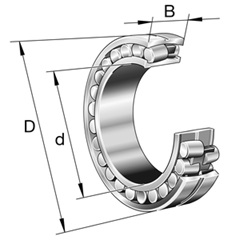 RODAMIENTOS FAG 22315-E1A-XL-MA-T41A