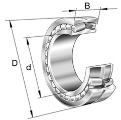 RODAMIENTOS FAG 23976-MB-C3